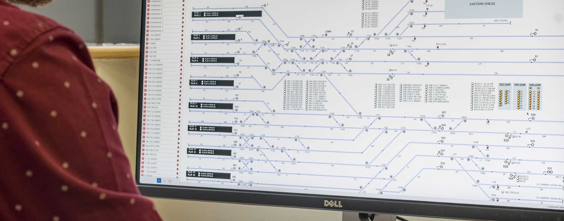 Centrix Diagnostics Platform